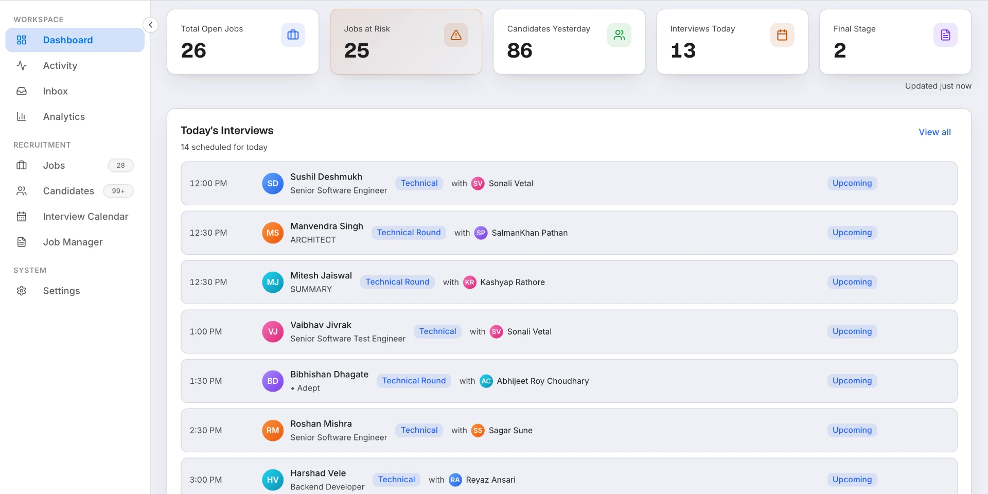 Hiredge ATS portal dashboard showing open jobs, candidates, and today's interviews